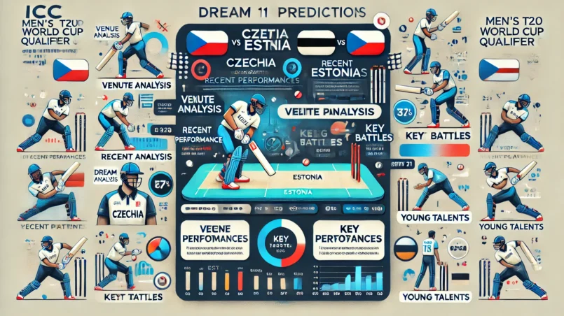 Image for CZE vs EST Dream11 Prediction: Top Expert Picks & Winning Strategies Revealed!