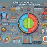 Image for OVI-W vs NOS-W Dream11 Prediction