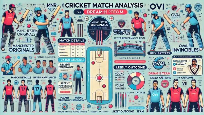 Image for MNR vs OVI Dream11 Prediction