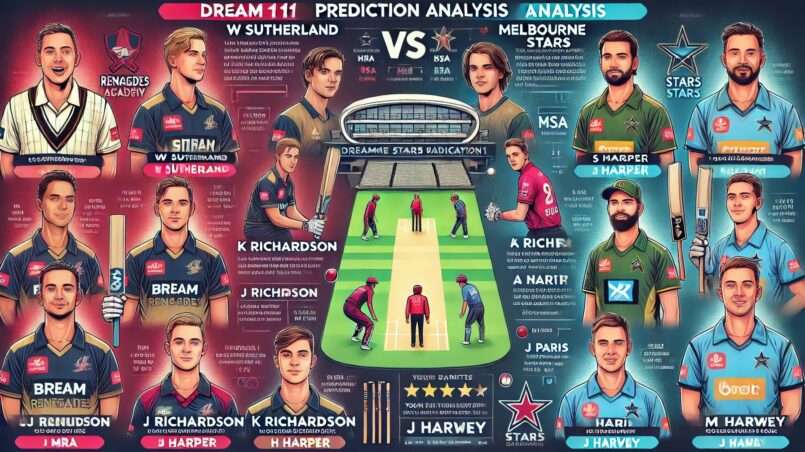 Image for MRA vs MSA Dream11 Prediction