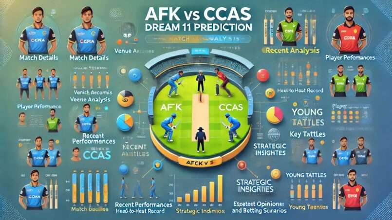 Image for AFK vs CCAS Dream11 Prediction