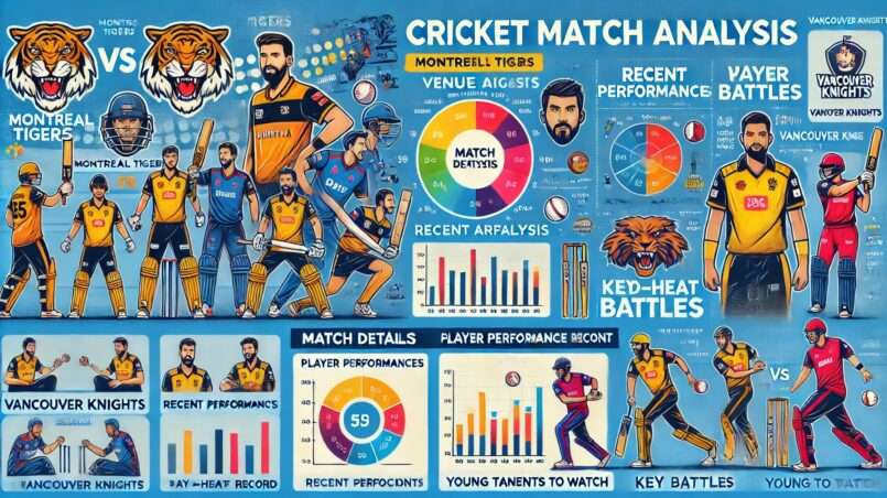 Image for MON vs VK Dream11 Prediction