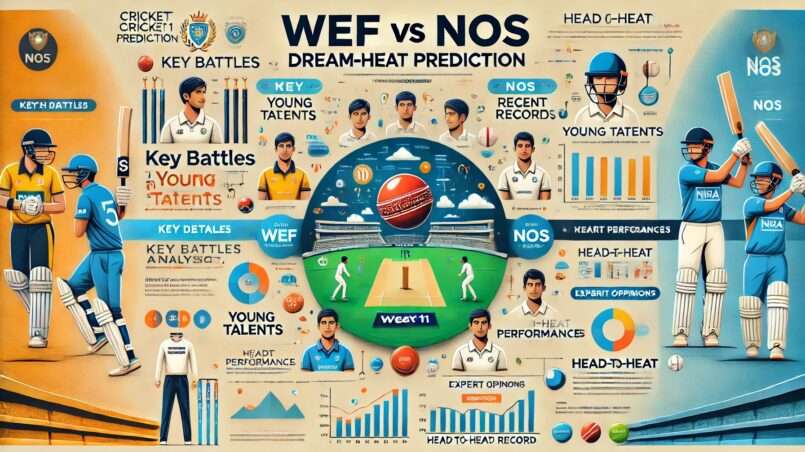 Image for WEF vs NOS Dream11 Prediction