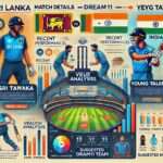 Image for SL vs IND Dream11 Prediction