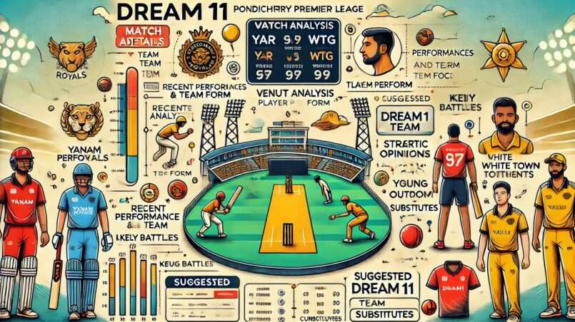 Image for YAR vs WTG Dream11 Prediction