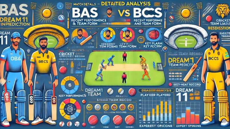 Image for BAS vs BCCS Dream11 Prediction