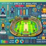 Image for KS vs ALH Dream11 Prediction