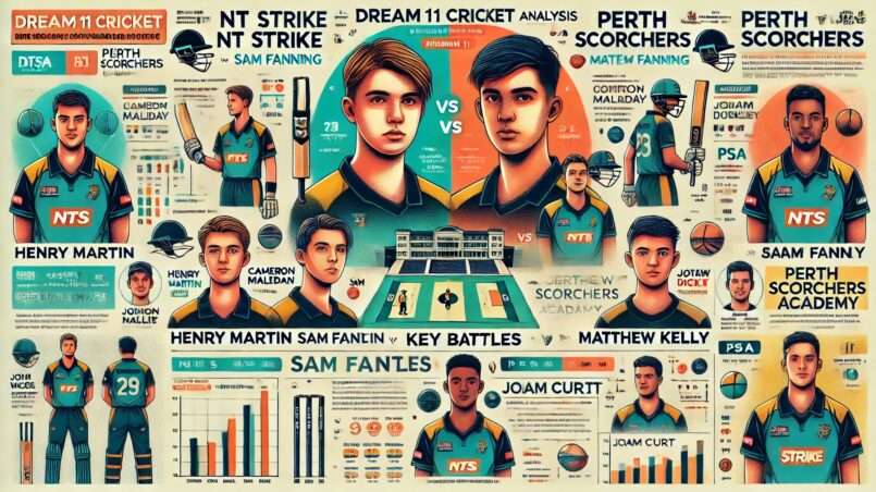 Image for NTS vs PSA Dream11 Prediction