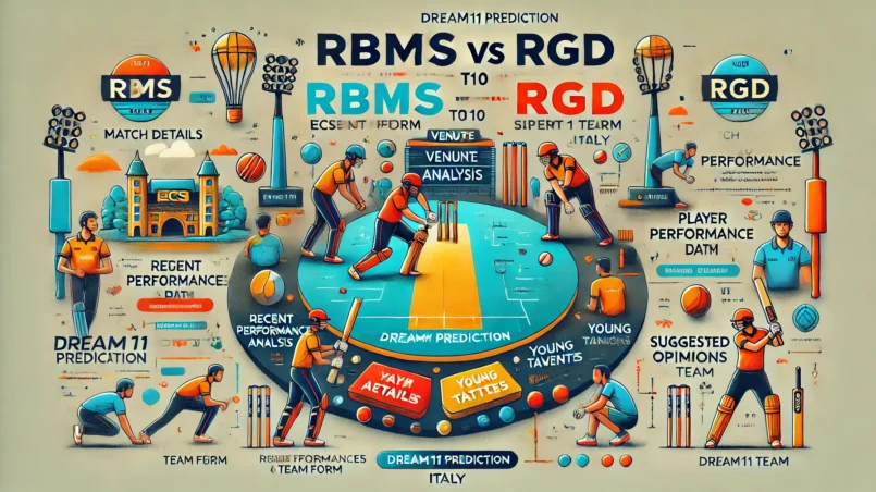 image for the RBMS vs RGD Dream11 prediction analysis