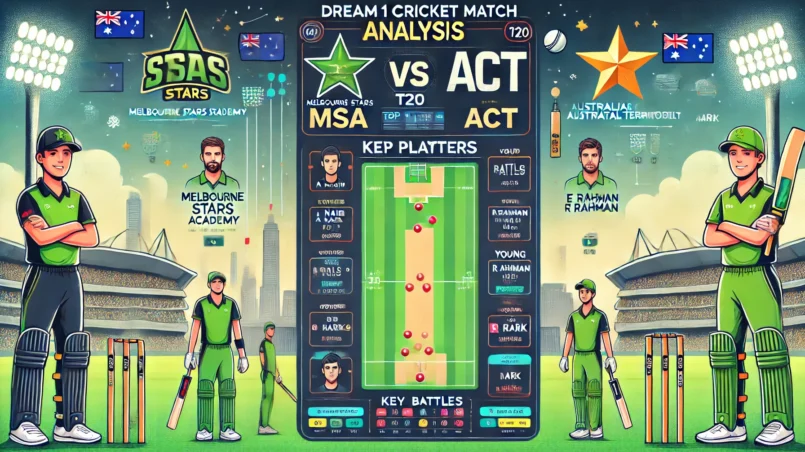 Image for MSA vs ACT Dream11 Prediction: Don’t miss out on the expert advice that could make or break your Dream11 team for this epic clash!