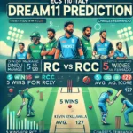 Image for RC vs RCC Dream11 Prediction