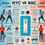 Image for YC vs SGC Dream11 Prediction