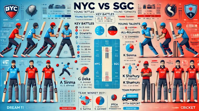 Image for YC vs SGC Dream11 Prediction