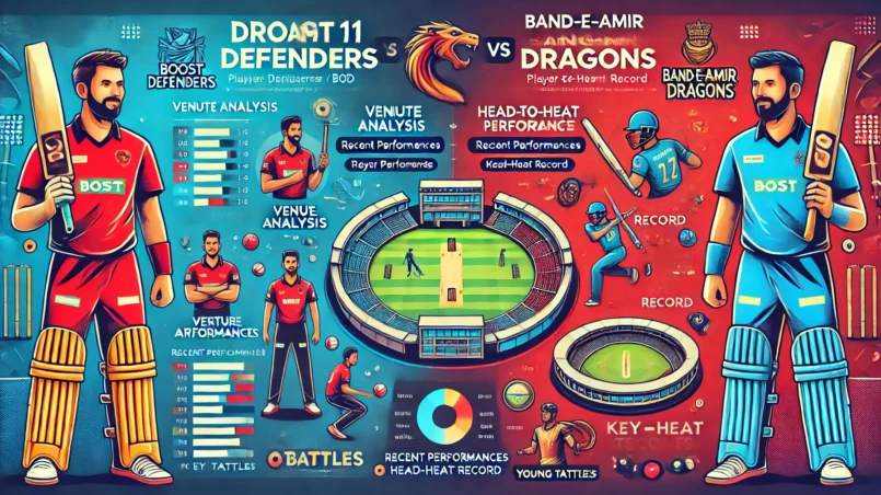 image for BOS vs BD Dream11 Prediction