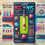 Image for BCC vs NYC Dream11 Prediction