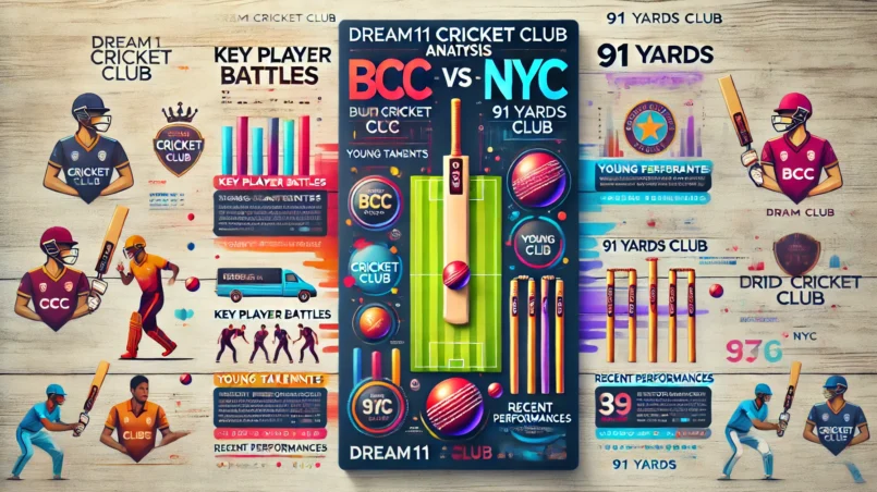 Image for BCC vs NYC Dream11 Prediction