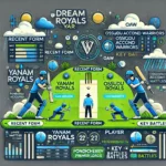 Image for YAR vs OAW Dream11 Prediction