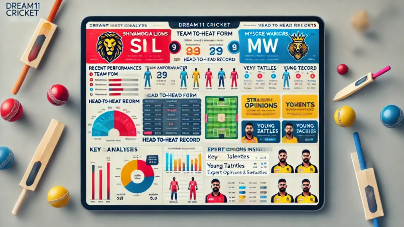 Image for SL vs MW Dream11 Prediction