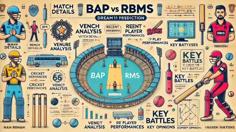 Image for BAP vs RBMS Dream11 Prediction