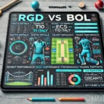 Image for RGD vs BOL Dream11 Prediction