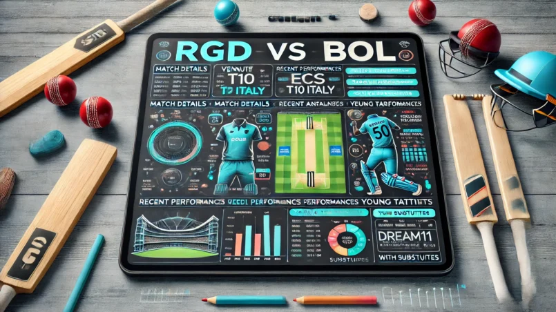 Image for RGD vs BOL Dream11 Prediction