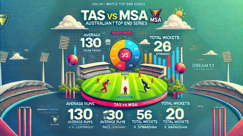 Image for TAS vs MSA Dream11 Prediction