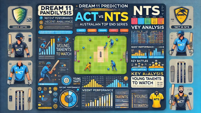 Image for ACT vs NTS Dream11 Prediction