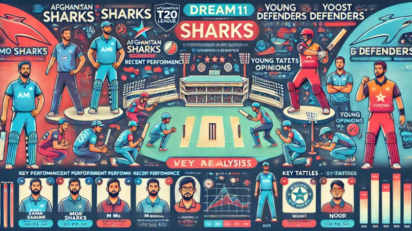 Image for AM vs BOS Dream11 Prediction