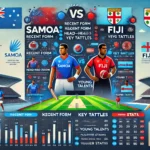 Image for SMO vs FJ Dream11 Prediction