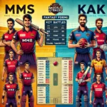 Image for MMS vs KAK Dream11 Prediction