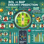 Image for BOL vs BAP Dream11 Prediction