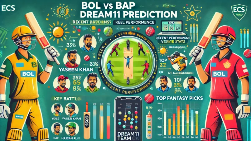 Image for BOL vs BAP Dream11 Prediction