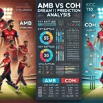 image for AMB vs COH Dream11 Prediction