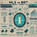 image for MLS vs BRT Dream11 Prediction: Expert Tips to Build a Champion Team