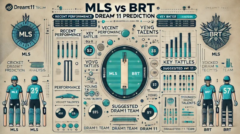 image for MLS vs BRT Dream11 Prediction: Expert Tips to Build a Champion Team