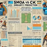 image for SMO vs CK Dream11 Prediction