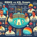 image for RBMS vs KEL Dream11 Prediction