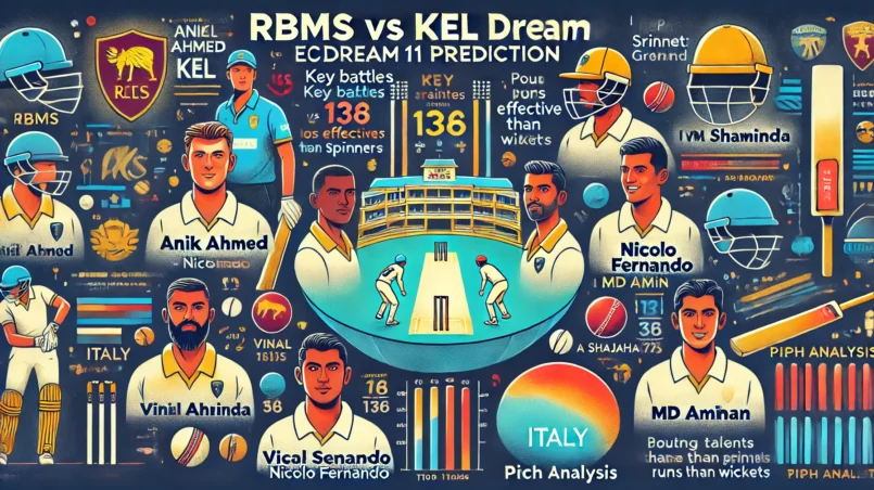 image for RBMS vs KEL Dream11 Prediction