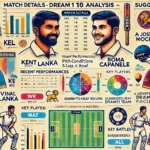 image for KEL vs RC Dream11 Prediction