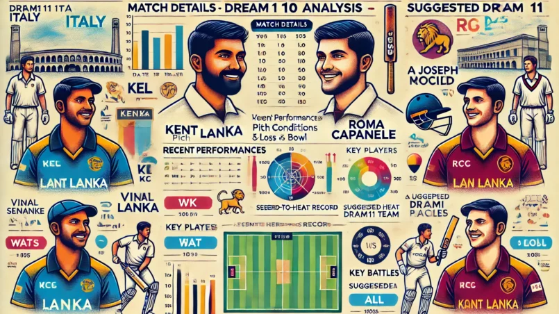 image for KEL vs RC Dream11 Prediction