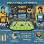 image for CAT vs BRT Dream11 Prediction