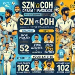 image for SZN vs COH Dream11 Prediction