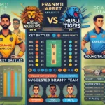 image for MW vs HT Dream11 Prediction