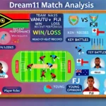 image for VAN vs FJ Dream11 Prediction