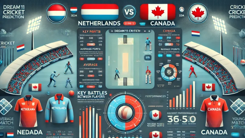 image for NED vs CAN Dream11 Prediction