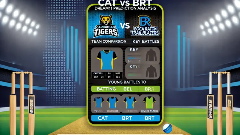 image for CAT vs BRT Dream11 Prediction