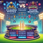 image for GMY vs MW Dream11 Prediction