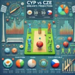 image for CYP vs CZE Dream11 Prediction