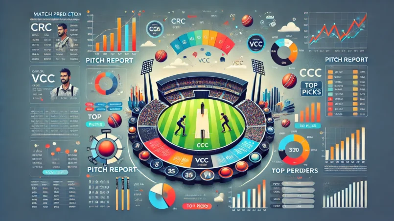 image for CRC vs VCC Dream11 Prediction