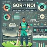 image for GOR vs NOI Dream11 Prediction